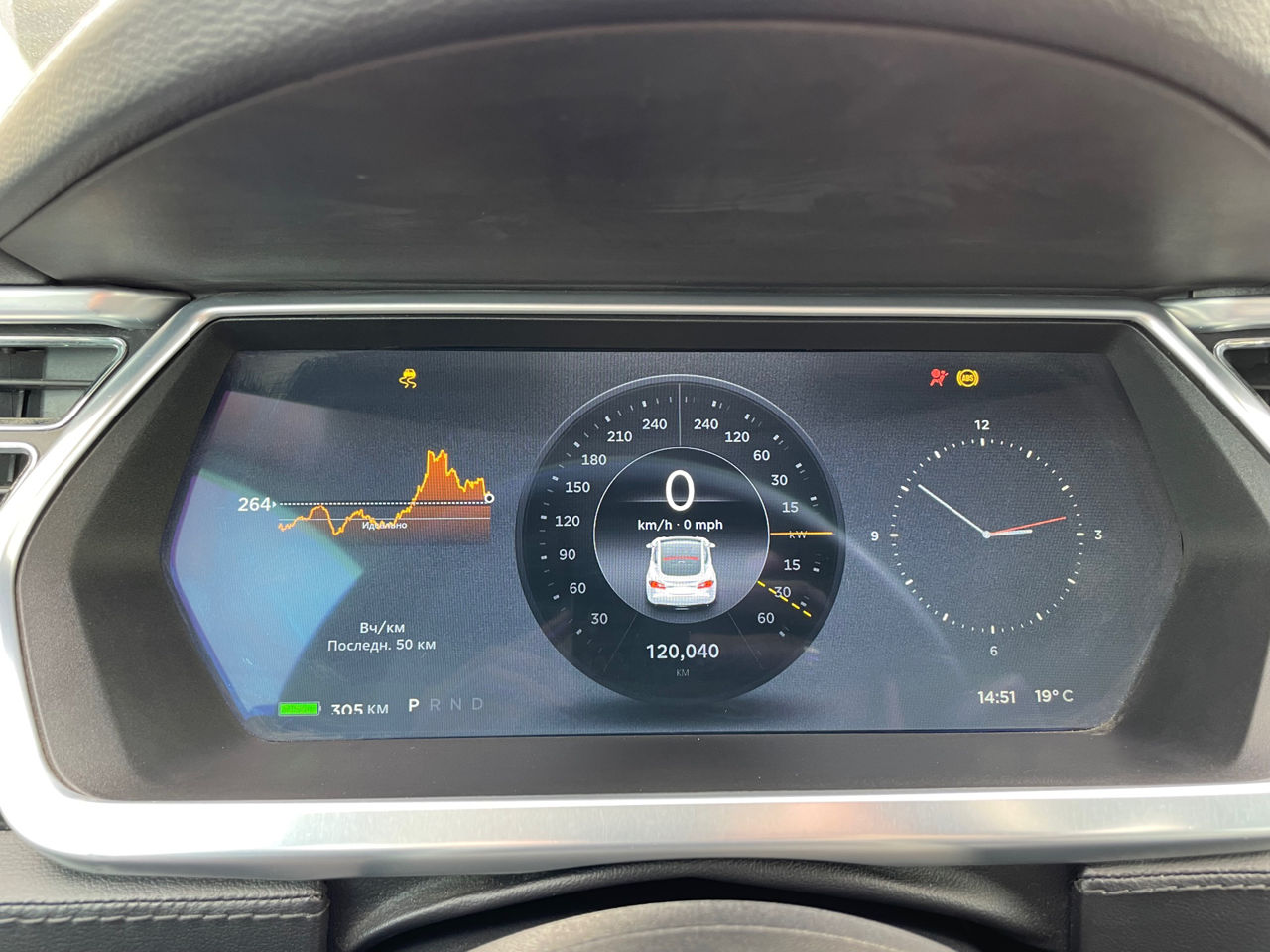Tesla Model S foto 14