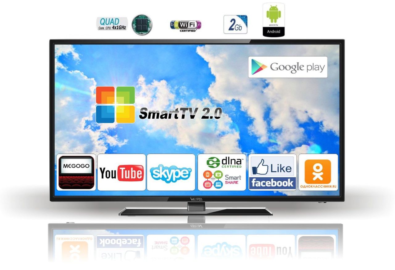 Озон купить смарт тв. Телевизор Vesta smart32v1200. Vesta TV Smart. Озон интернет-магазин телевизоры. Озон телевизор смарт.