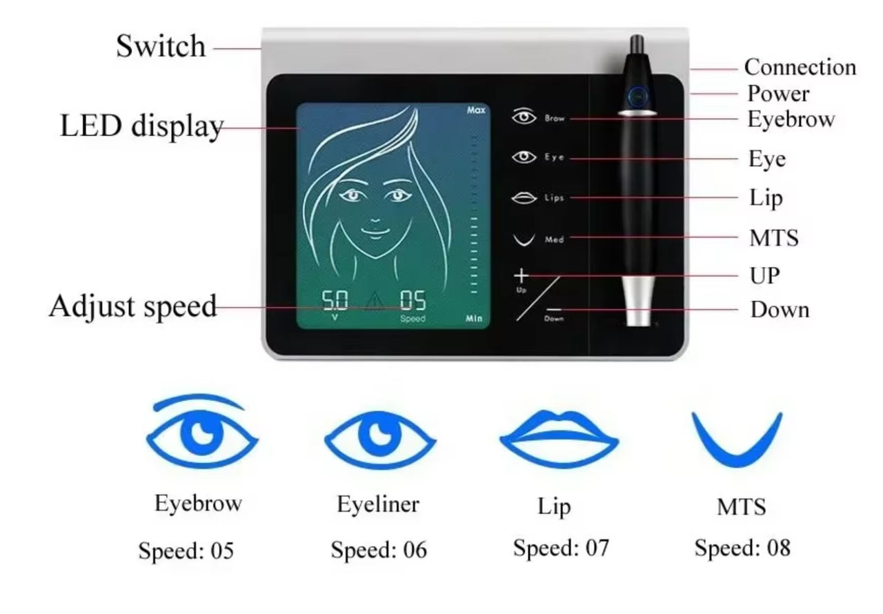Aparat/ masina pentru tatuaj permanent cu functie Dermapen. Ace microblaiding si accesorii фото 5