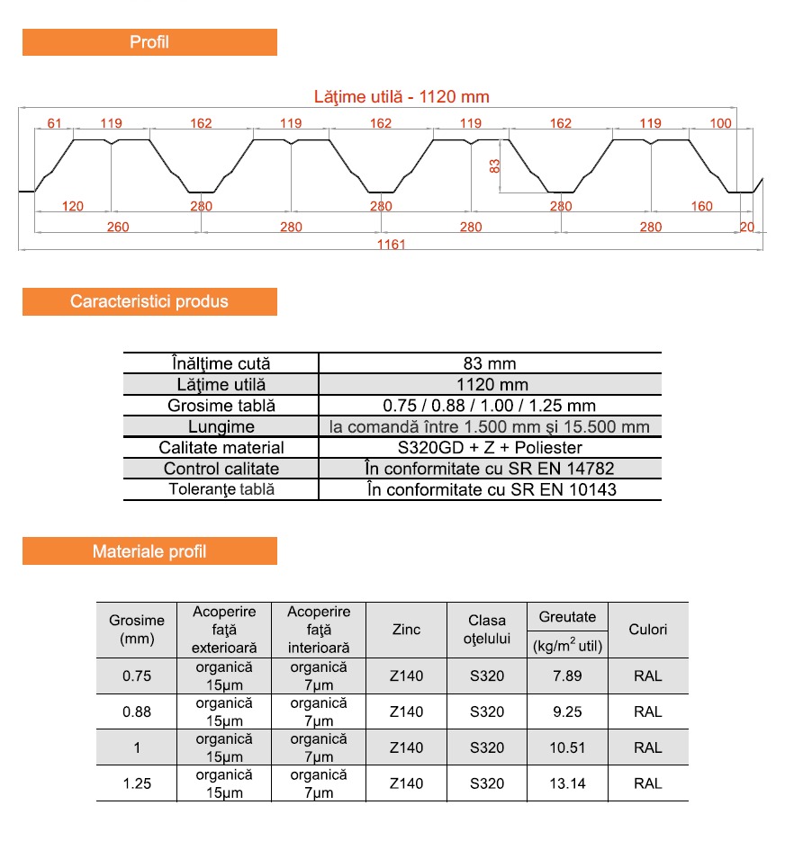 Profile zincate. Tabla cu cuta inalta autoportanta. foto 6