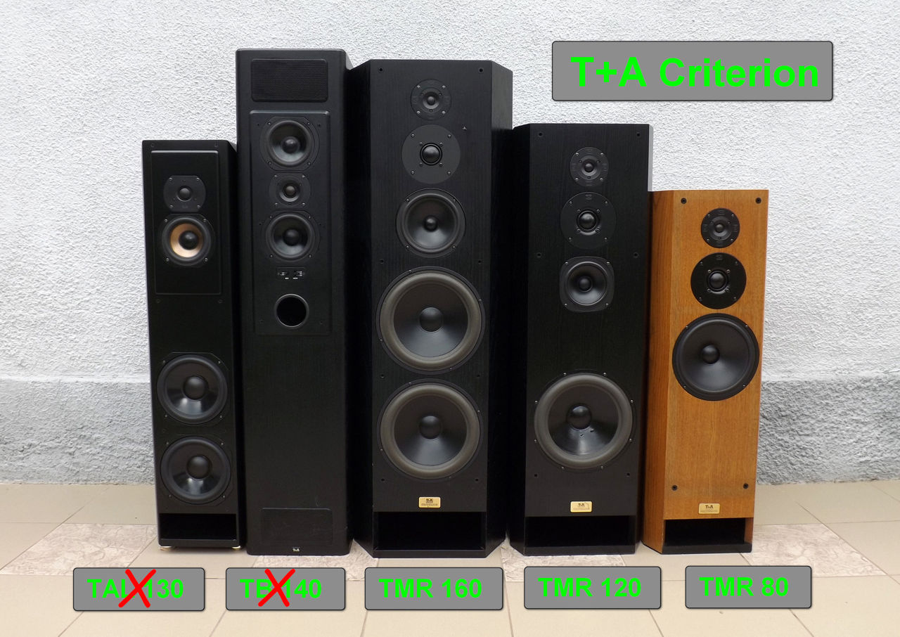 T+A Criterion TMR 120. Мощная, 4-х полосная, напольная АС foto 8