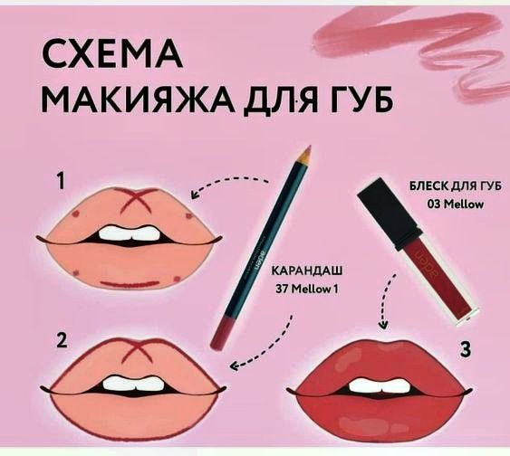 Уроки макияжа для себя  фото 6