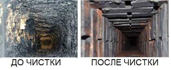 Дымит печь или не разжигается камин? Котел не тянет? Позовите трубочиста! фото 2