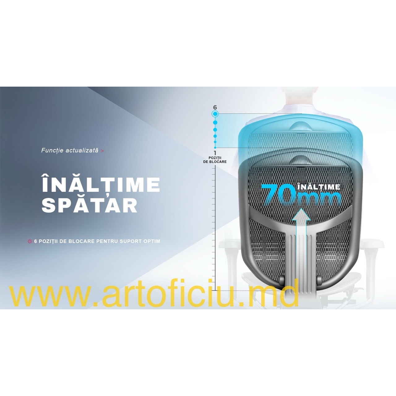 Scaun ergonomic Enjoy Ultra - este proiectat pentru a asigura confortul spatelui dvs. foto 6