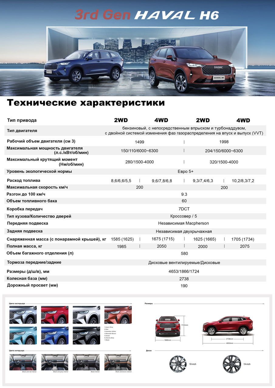 Haval H6 фото 7