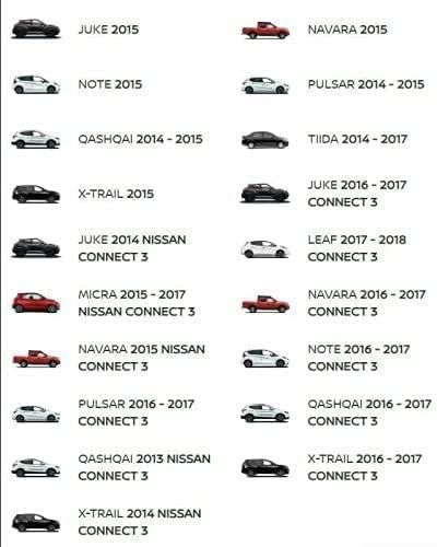 Harți (карты)Nissan Connect 3, Europe V6 фото 7