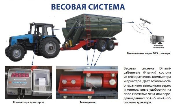Зерновой бункер перегрузчик от 9 до 50 м3 foto 7
