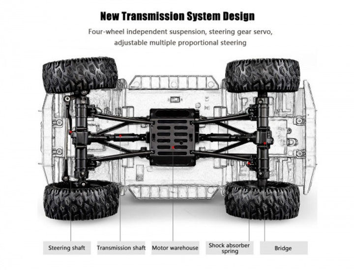 Радиоуправляемый land rover