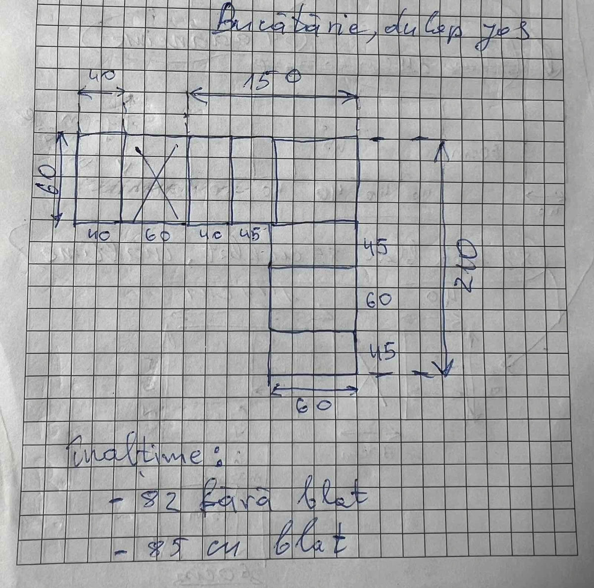 Кухни различные foto 4
