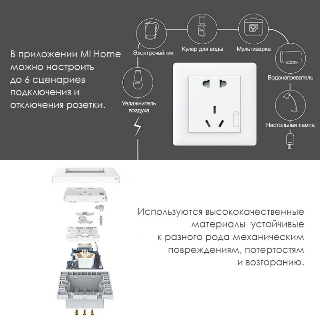 Priză inteligentă Aqara Smart Wall Socket foto 3
