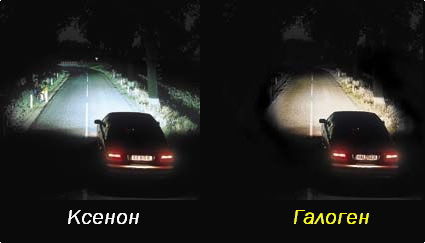 Автосигнализации, датчики парковки,Xenon H1, H4 Bosch original, широкий ассортимент, низкие цены ... фото 9