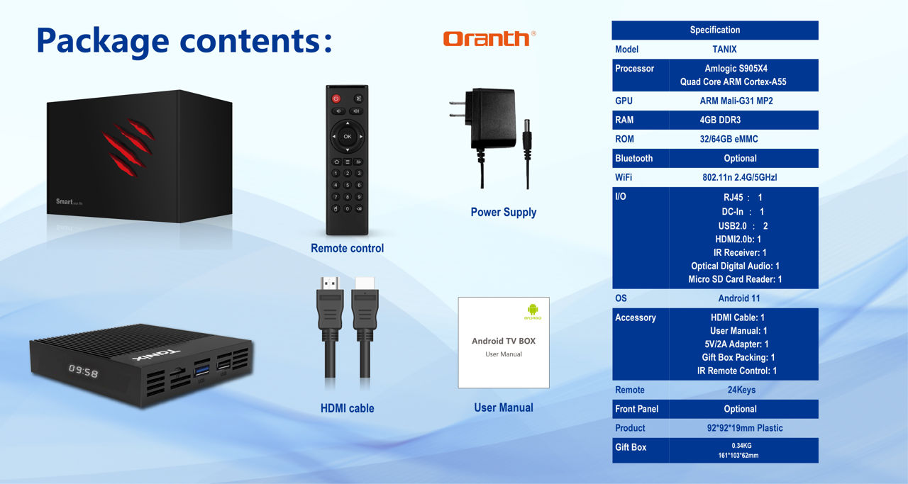 Amlogic s905x4 архитектура