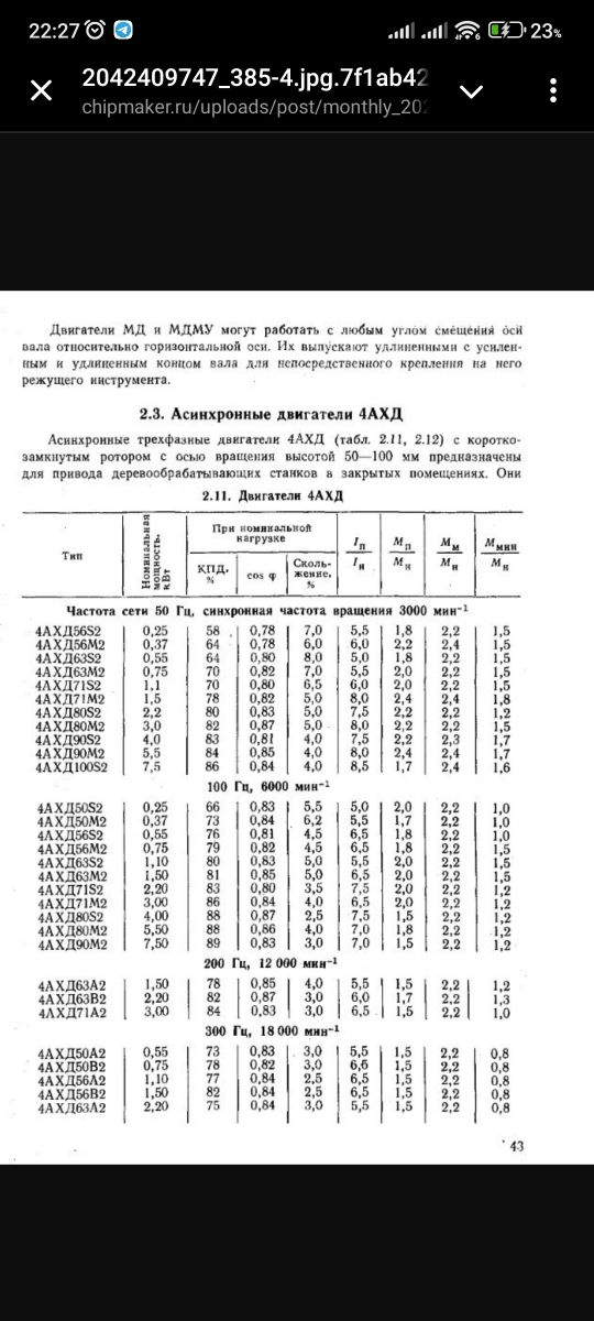 Электро Двигатель МД 3000 оборотов foto 9