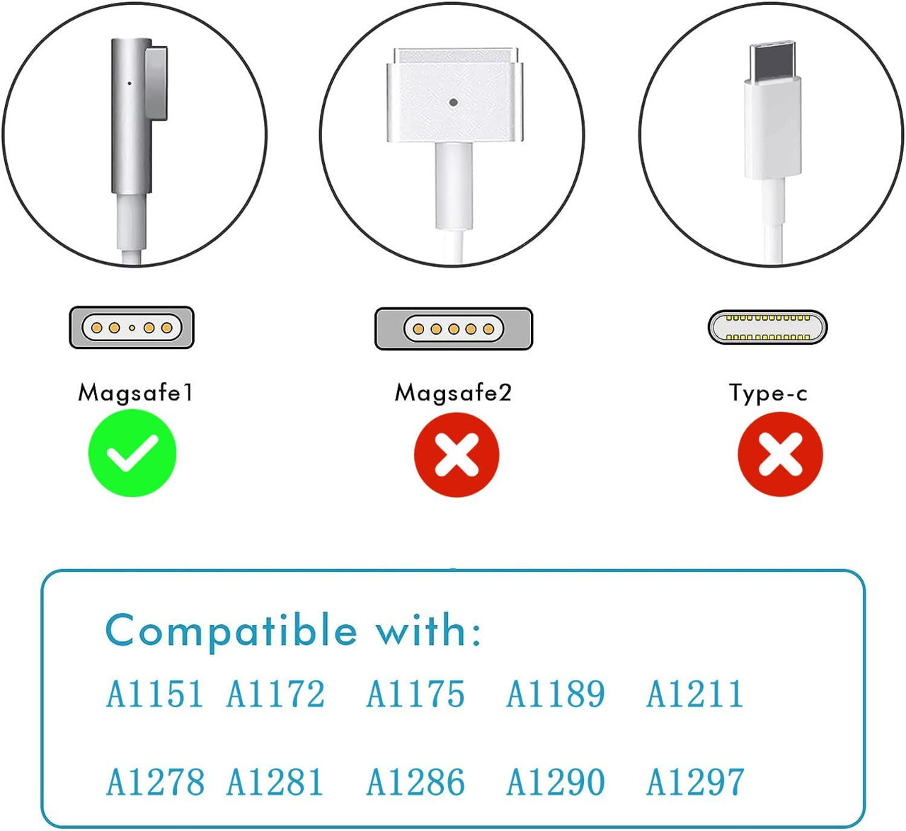 Блок питания macbook 85w фото 3