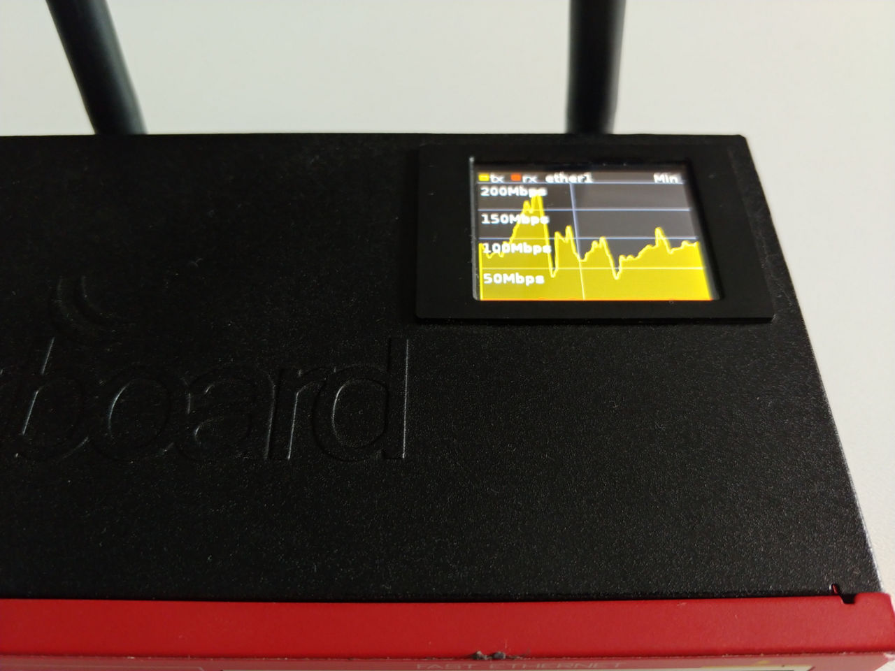 Mikrotik RB2011UiAS-2HnD-IN