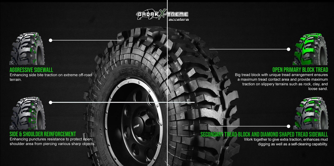Anvelope Off Road (A/T - M/T - XMT) фото 7