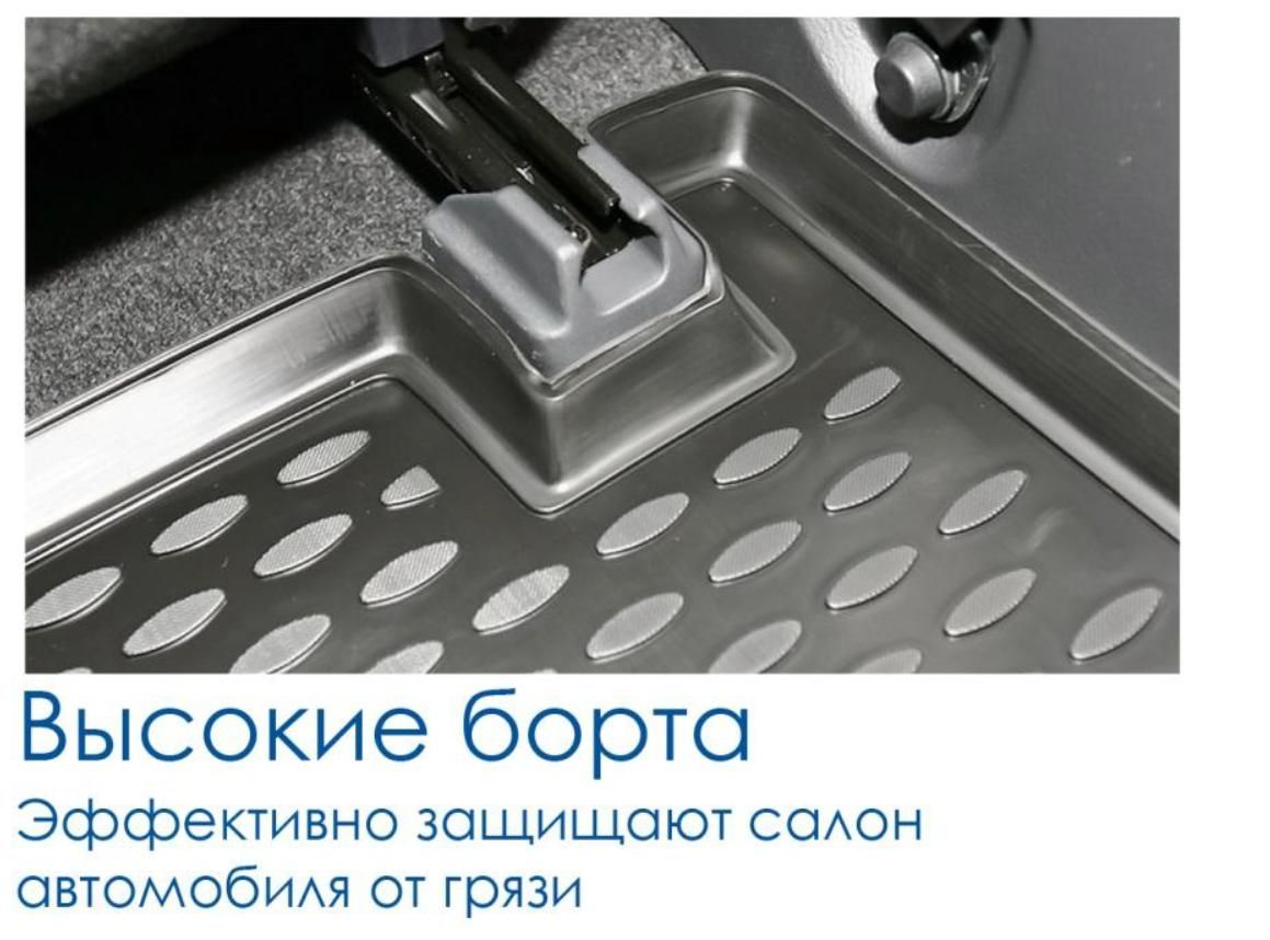 Коврики Novline-Element - лучший выбор для надежной защиты салона и багажника фото 6