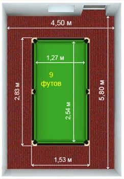 Бильярдный стол американка 9 футов