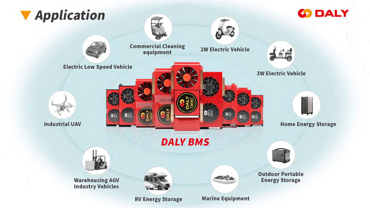 Li-ion Daly Bms Normal И Smart 12v 24v 36v 48v 60v 72v 84v 96v 108v 120v 180v В Наличии И На Заказ foto 1