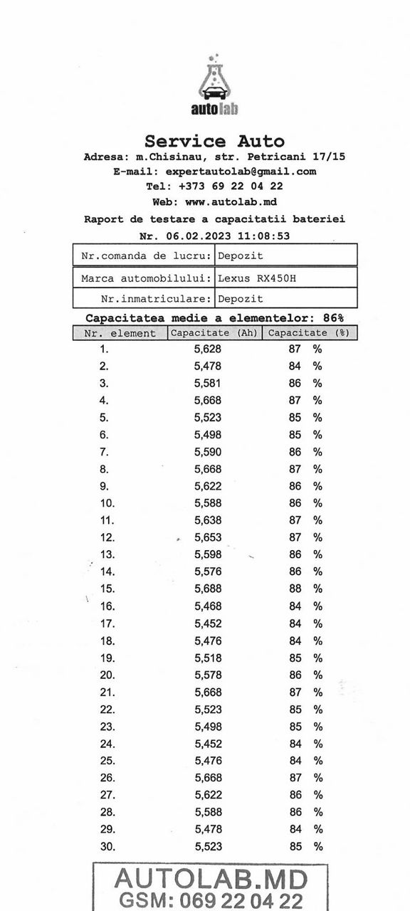 Батареи Hybrid-Toyota Auris-Prius 20/30/50-Camry-Rav 4-Highlander / Lexus CT200-RX400-RX450 foto 2