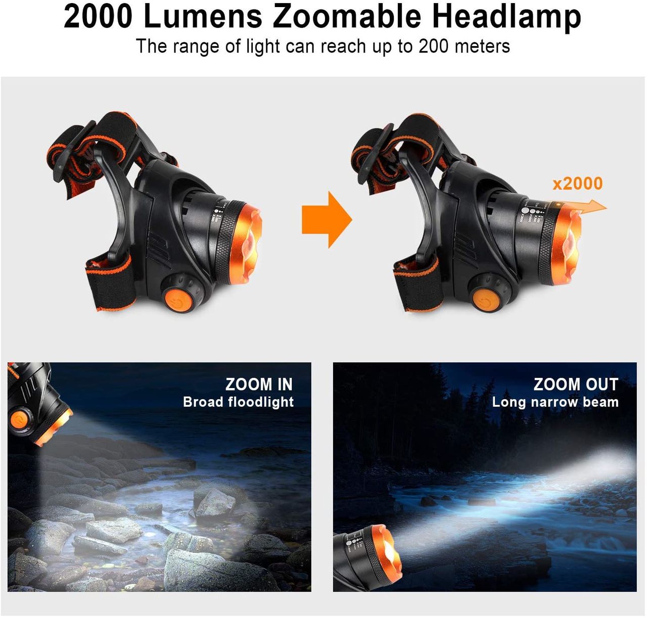 Lanterna Led Bicicleta etc. вело На лобный LED Headlight foto 5