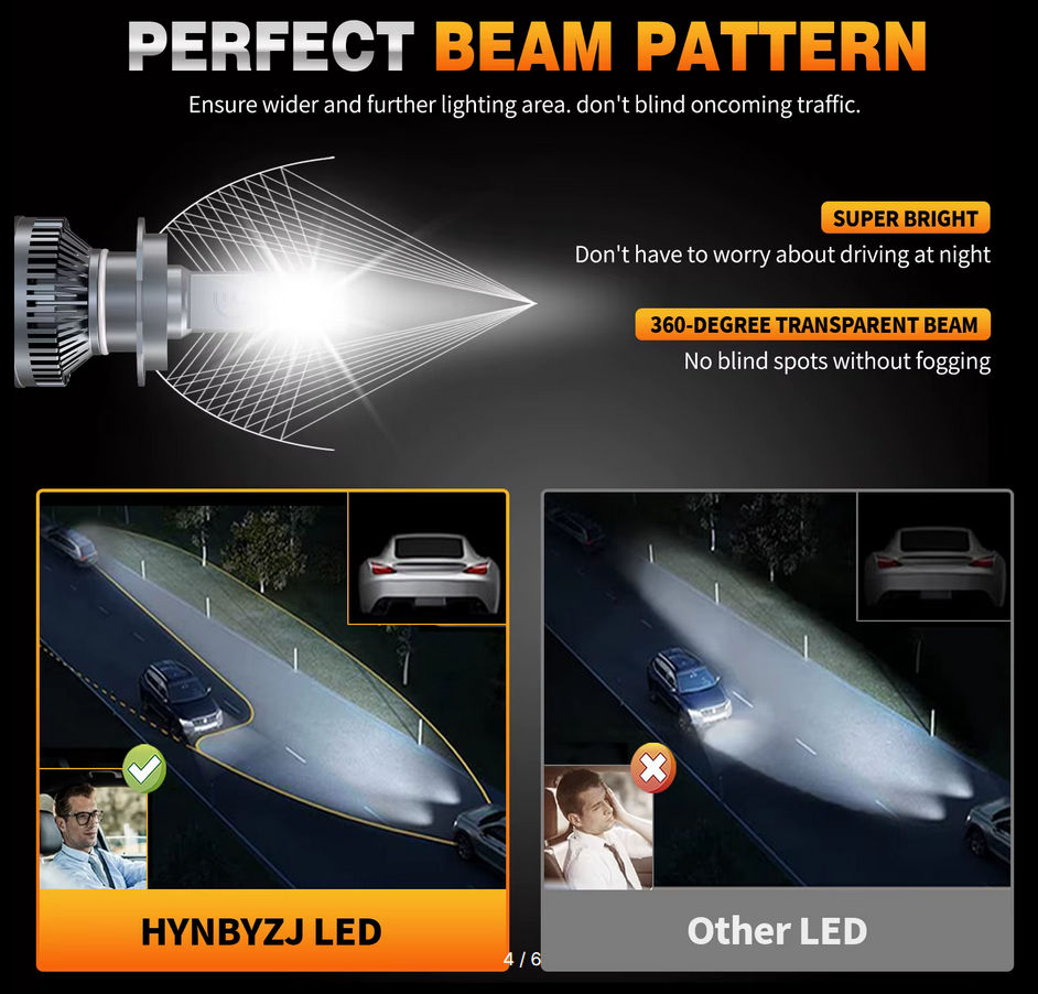 H4 LED Headlight 320W High Power - 550 lei foto 4