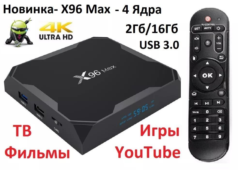 Установка IPTV телевидения на смарт тв приставку ТВБокс TVBox или ...