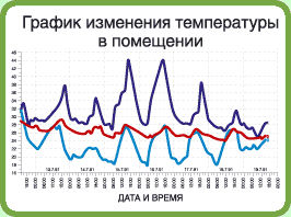 Солнцезащитные, энергосберегающие пленки ( pelicula , folie de protectie solara ) Вместо жалюзи. foto 7