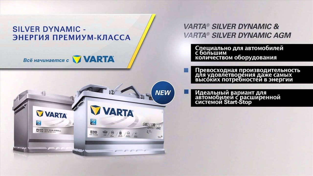 Бонусная карта varta