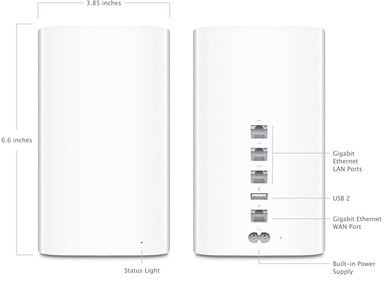 Apple AirPort Extreme & Time Capsule 2TB & 3TB