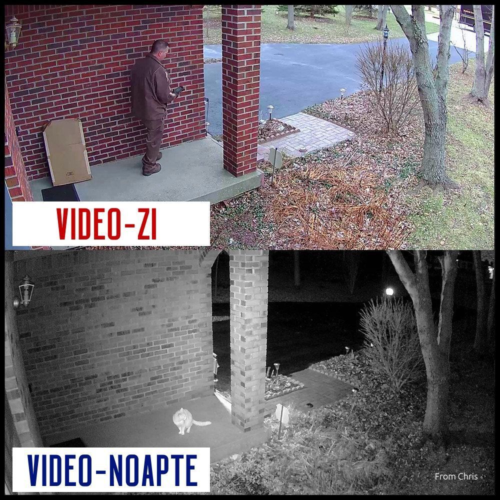 Instalație Supraveghere Video în Ungheni și regiune... foto 1