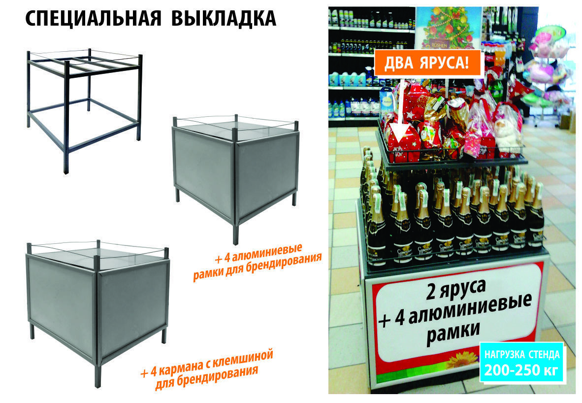Стенды рекламные торговые. Standuri pentru marfă. Лучший ассортимент по лучшим ценам! foto 3