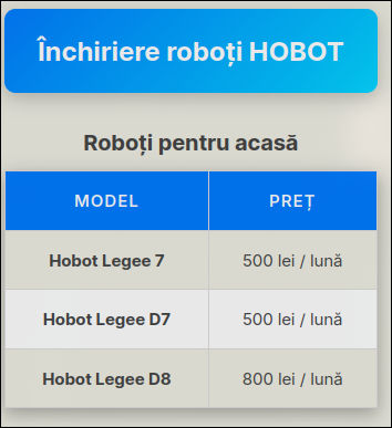 Прокат, аренда роботов Hobot для мытья окон, кафеля, зеркал, мебели, пола  фото 2