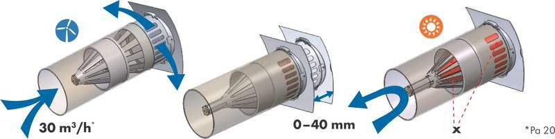 Плесень ? mucegai? мокрые окна стены geamuri apa ? ventilare marley foto 1