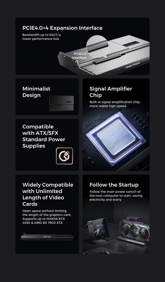 Oculink eGPU Dock Minisforum Deg1 foto 6