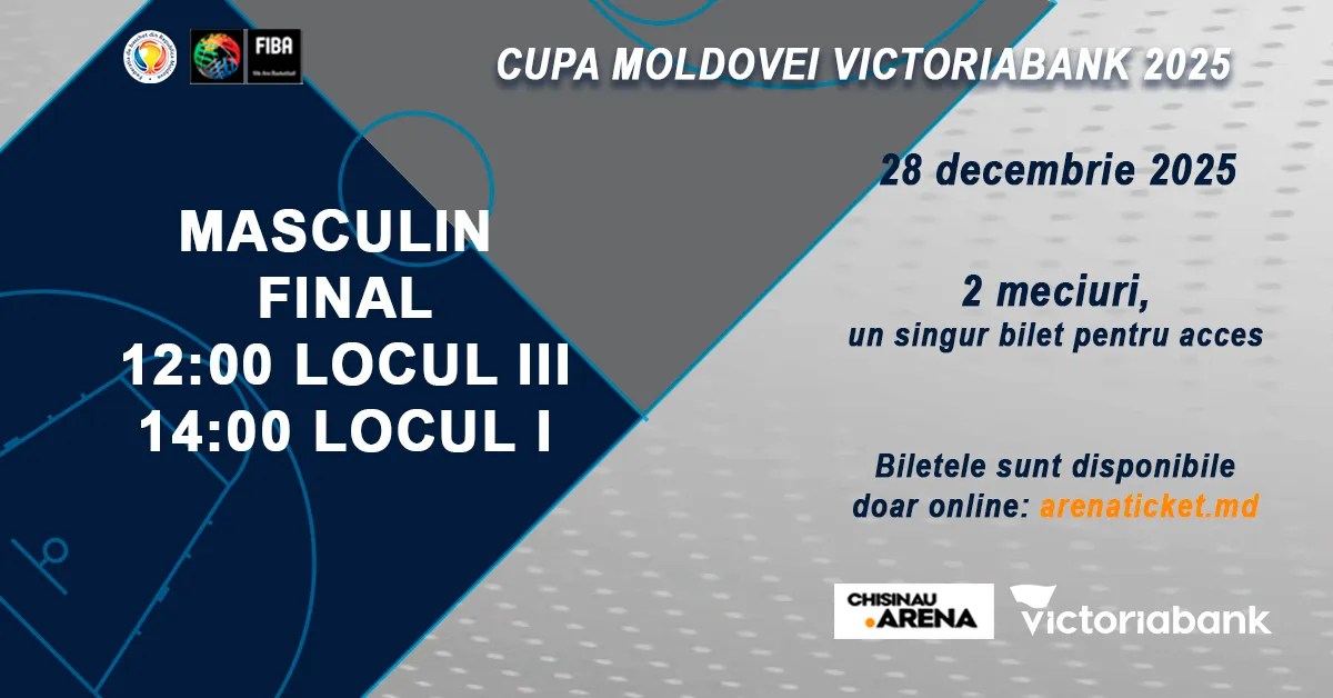Baschet: Finala Cupei Moldovei VICTORIABANK 2025 - 28 decembrie