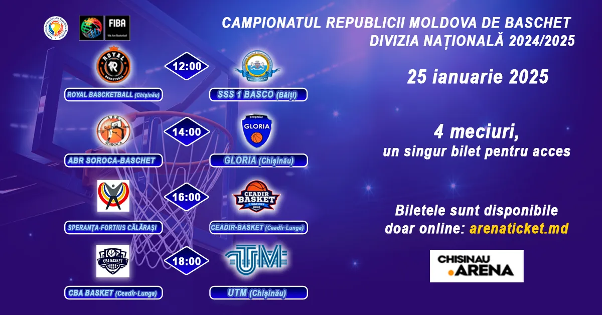 Baschet: Divizia Națională 2024/2025 – 25 ianuarie