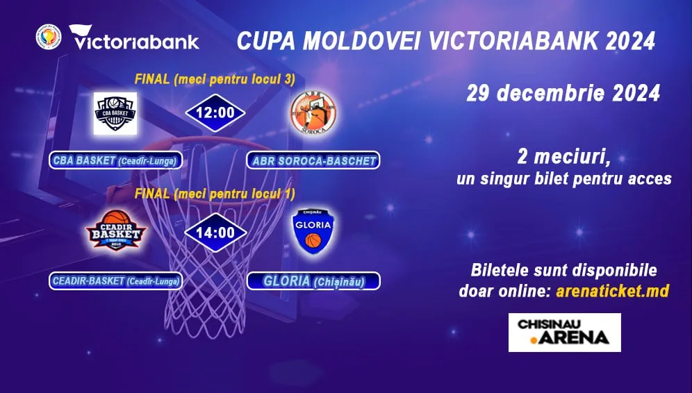 Финал Кубка Молдовы VICTORIABANK 2024: Баскетбол в Арена Кишинэу — 29 декабря