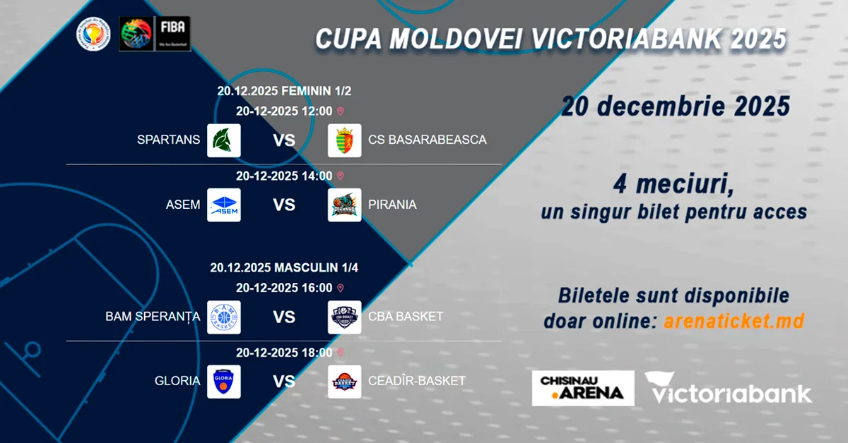 Baschet: Cupa Moldovei VICTORIABANK 2025 – 20 decembrie