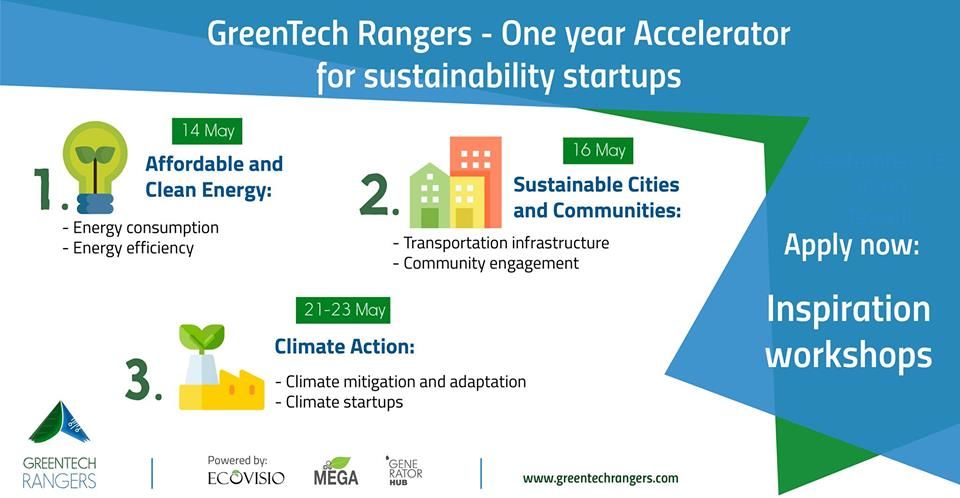 GreenTech Rangers | Inspirational Workshops