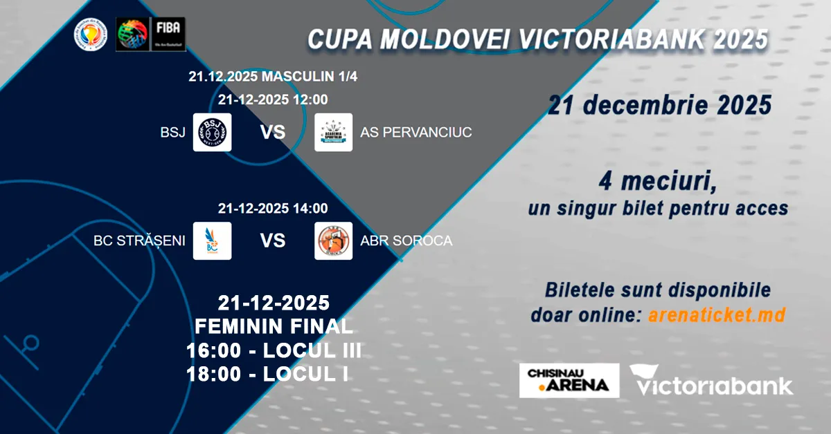 Baschet: Cupa Moldovei VICTORIABANK 2025 – 21 decembrie