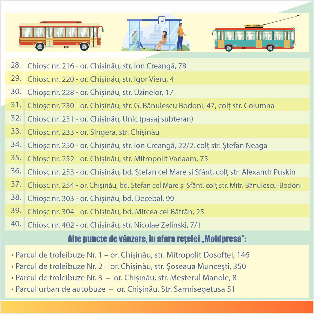 Unde și când vor putea fi cumpărate noile abonamente pentru călătoria cu transportul public