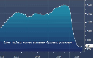 Стратегии форекс периодов Стратегии форекс периодов