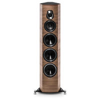 Колонки Hi-Fi Sonus Faber Sonetto VIII Wood