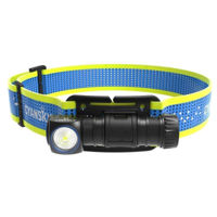 Фонарь Cyansky L2 LED 6500K