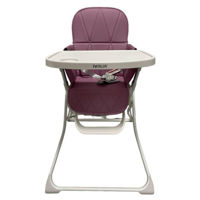 Стульчик для кормления Richi J1R 6 /12 A38 violet
