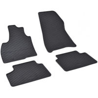 Коврик для автомобиля Rigum Dacia Duster MHEV 24- /