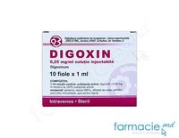 Digoxin sol. inj. 0.025% 1ml N10