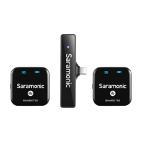 Microfon radio Saramonic Blink900 S6 USB-C