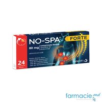 No-Spa® Forte comp. FILMATE 80 mg N24